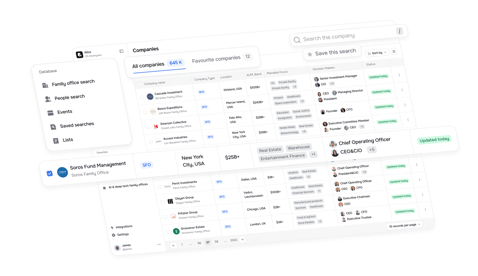 Altss fundraising intelligence platform dashboard showing LP analytics, deal flow, and investor insights