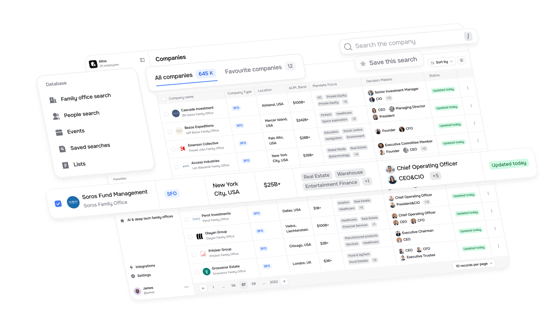 Altss fundraising intelligence platform dashboard showing LP analytics, deal flow, and investor insights