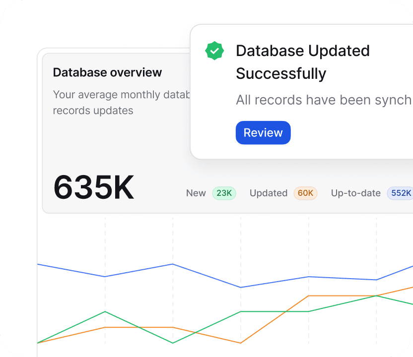 Monthly full-database updates