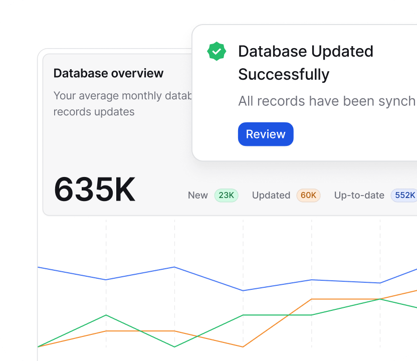 Monthly full-database updates