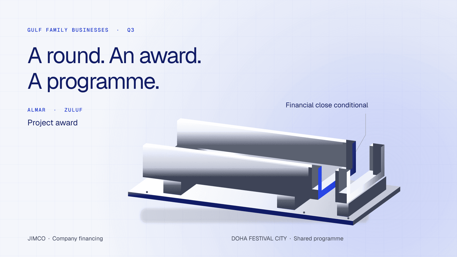A dry industrial channel and matching receiver sit apart on a shared plinth, illustrating Almar’s Zuluf project award before financial close at the July 30, 2026 announcement. The conceptual model shows a conditional financing interface; its geometry is not proportional.