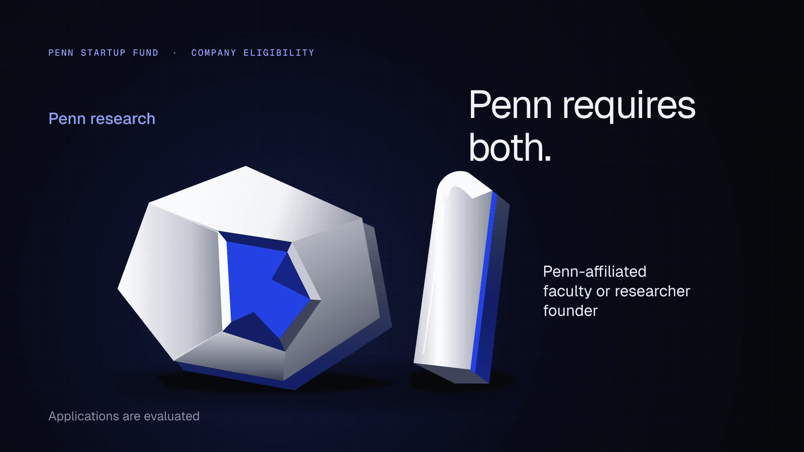 Penn StartUP Fund: a faceted research specimen and separate affiliation fin illustrate a company based on Penn technology, know-how or ideas and at least one Penn-affiliated faculty member or researcher founder. Applications are evaluated; the geometry is conceptual.