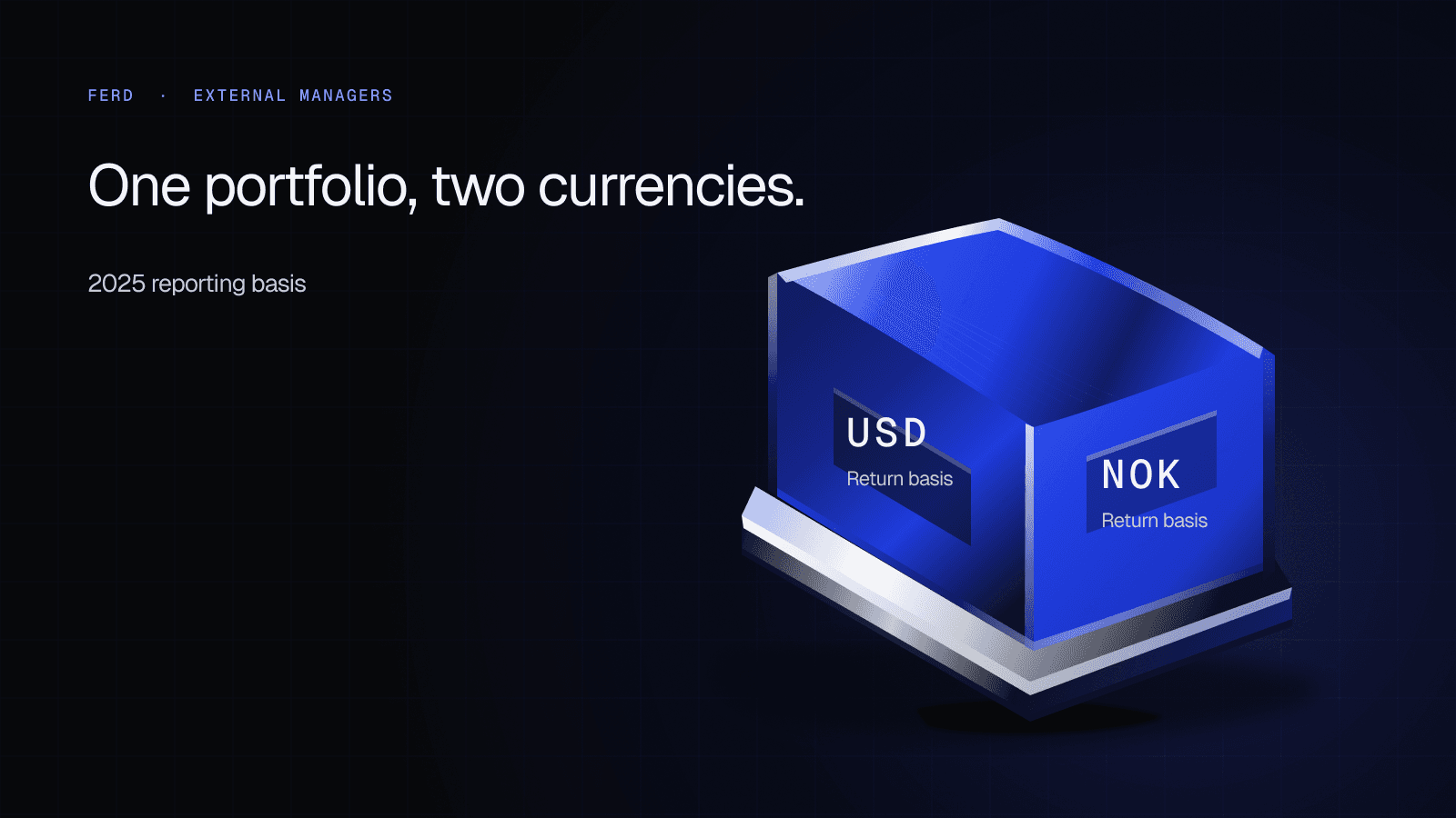 A single cobalt portfolio prism shows adjacent USD and NOK return-basis faces, illustrating Ferd External Managers’ 2025 performance reported in two currencies. The conceptual form does not measure returns, currency movements or available investment capital.