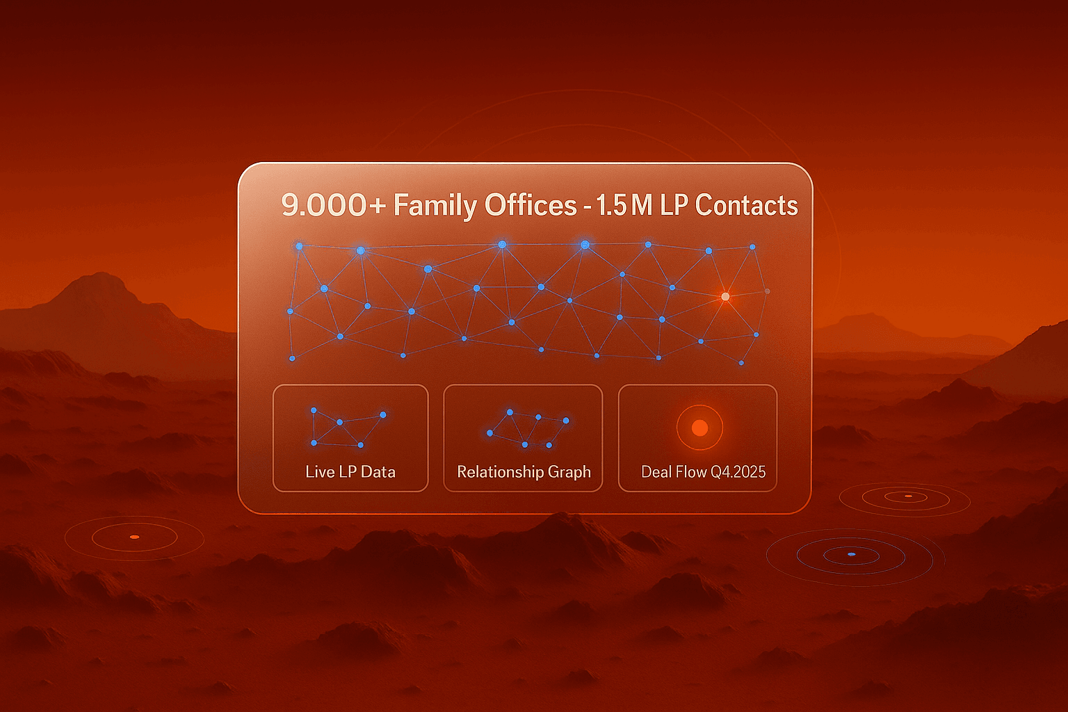 Family Office Deal Flow — September 2025