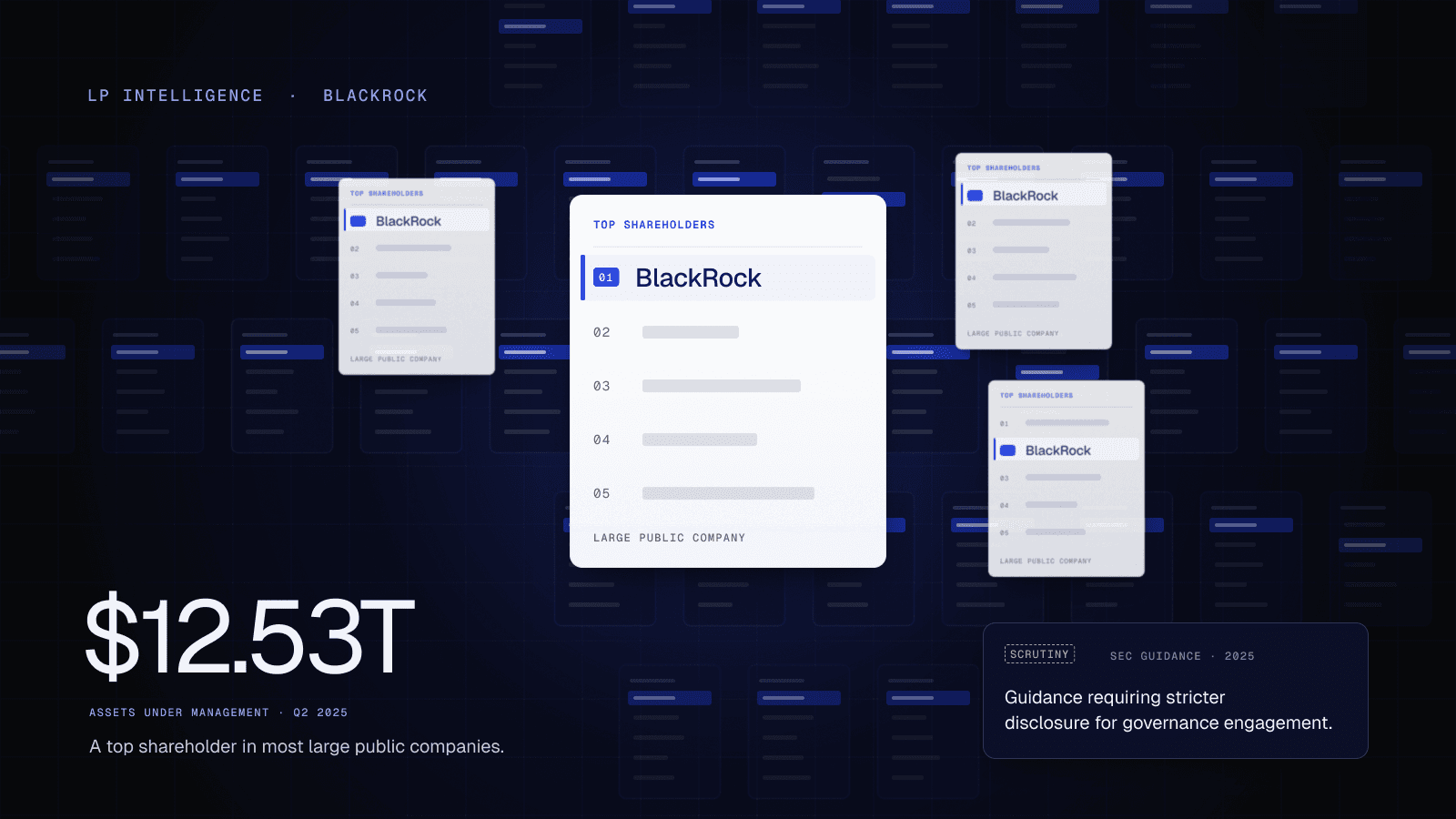 BlackRock in 2025: Scale, Scrutiny, and What It Means for Fund Managers