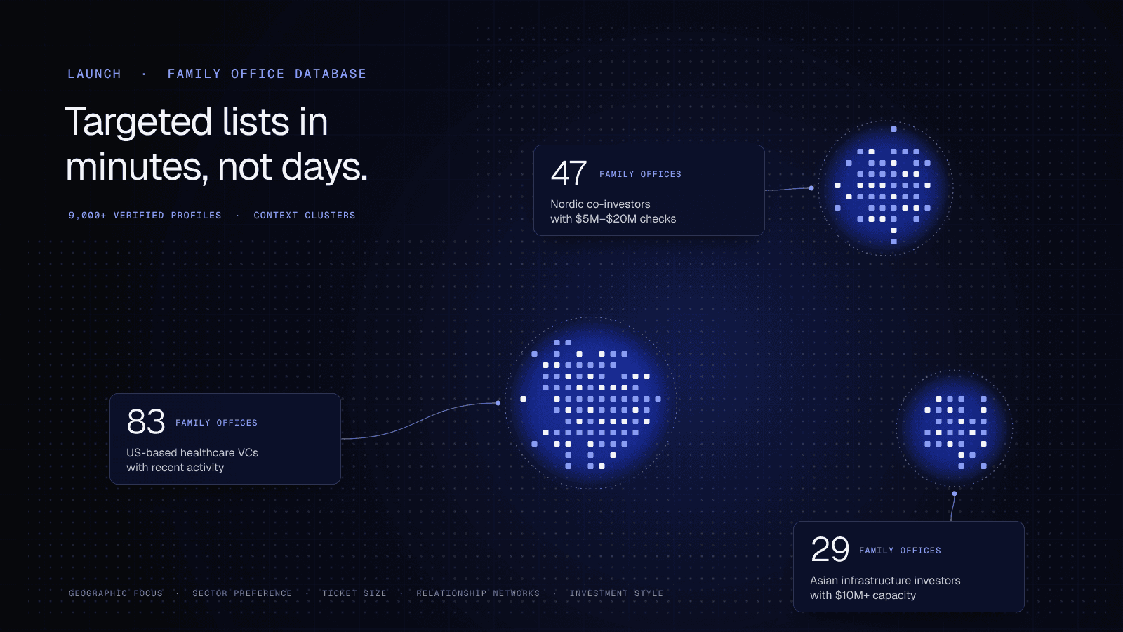 Altss Launches Next-Generation Family Office Database Platform for 2026: OSINT-Powered Intelligence Transforms LP Discovery