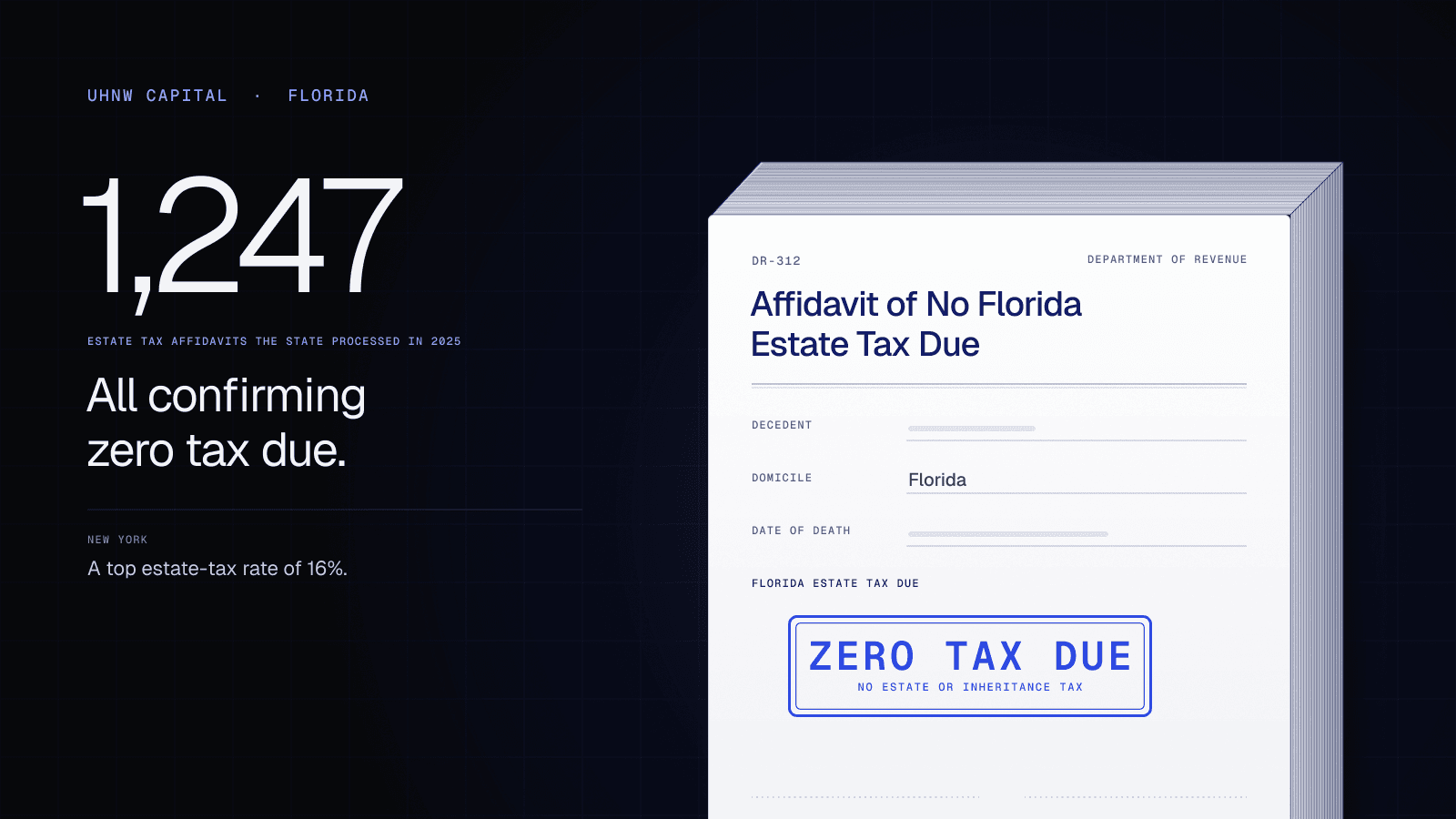 Why Florida Has Become a Strategic Hub for UHNW Capital (2026 Edition)
