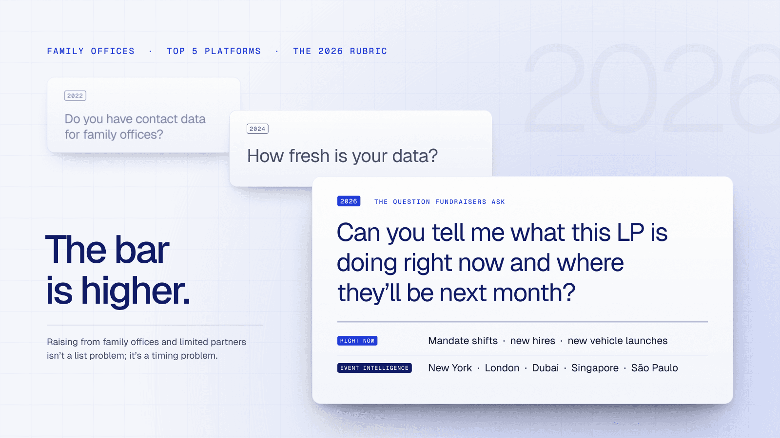 The Top 5 Family Office & Fundraising Intelligence Platforms (2026 Edition)