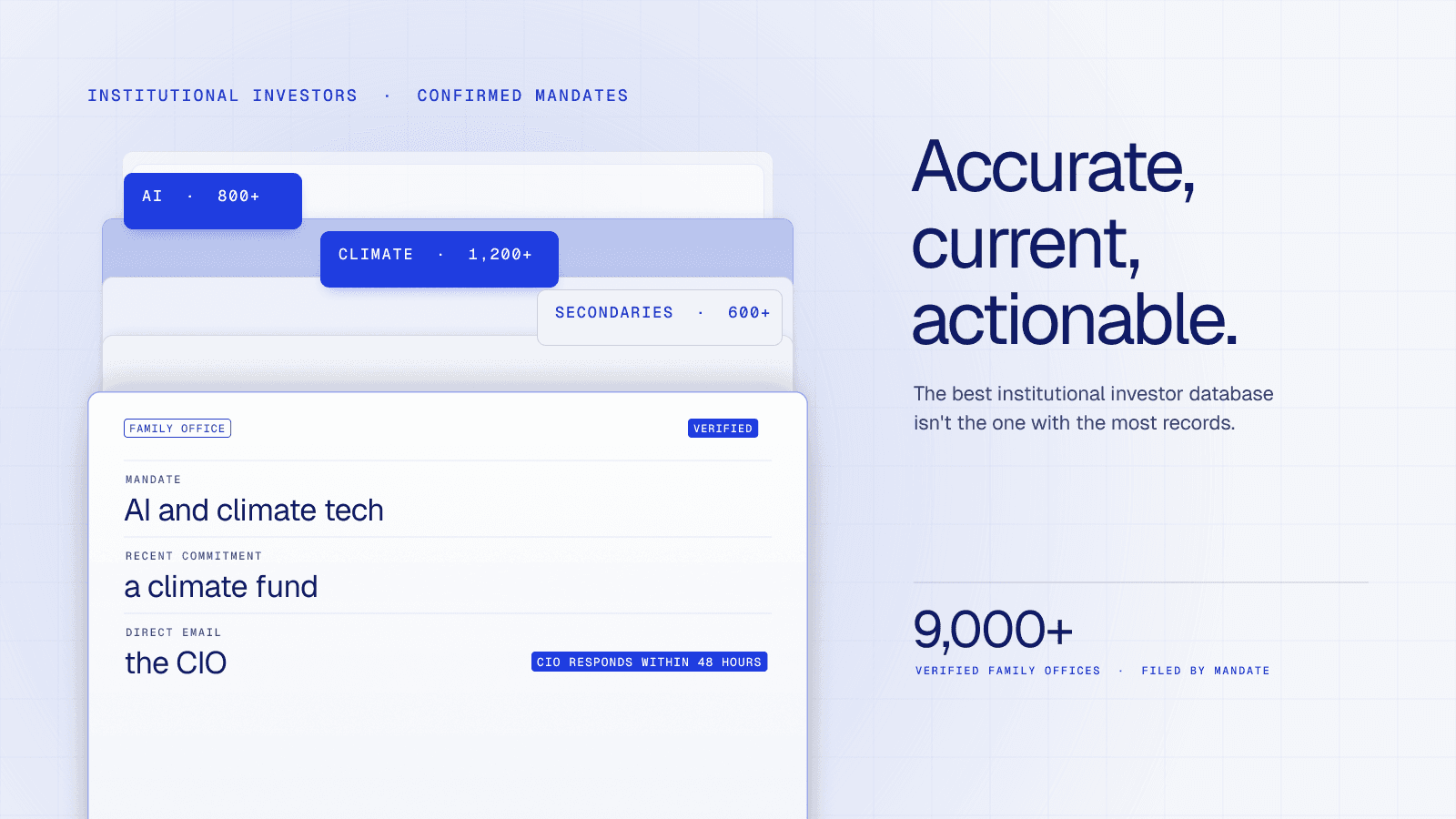 The Best Institutional Investor Database for 2026: Why Altss Is Redefining Fundraising Intelligence