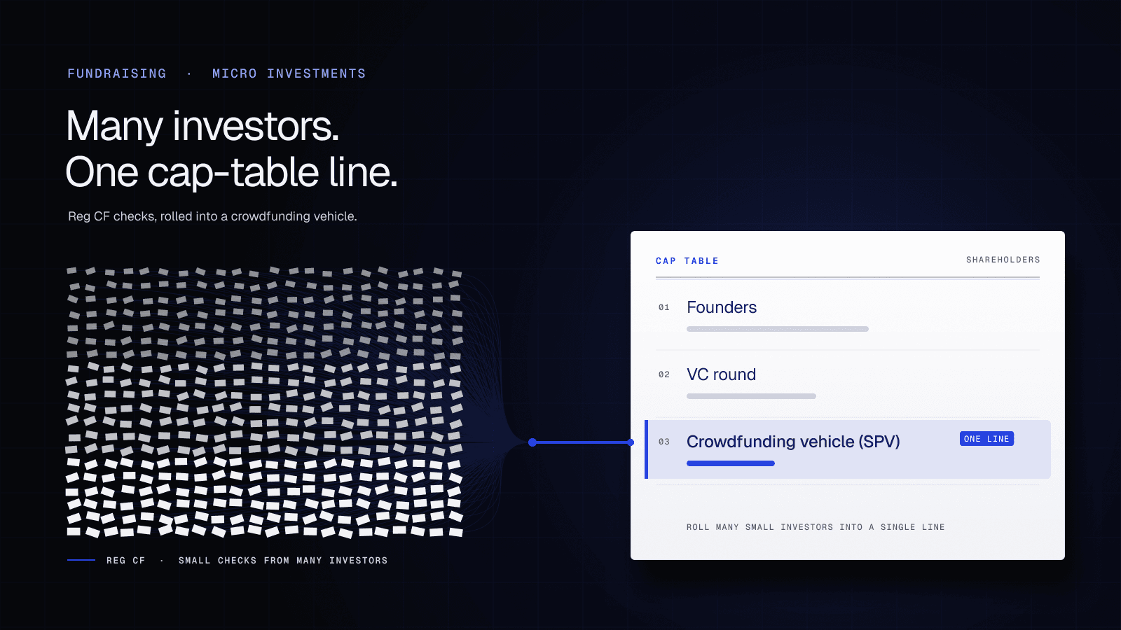 Micro Investments in 2026: Unlocking New Paths for Startup Funding