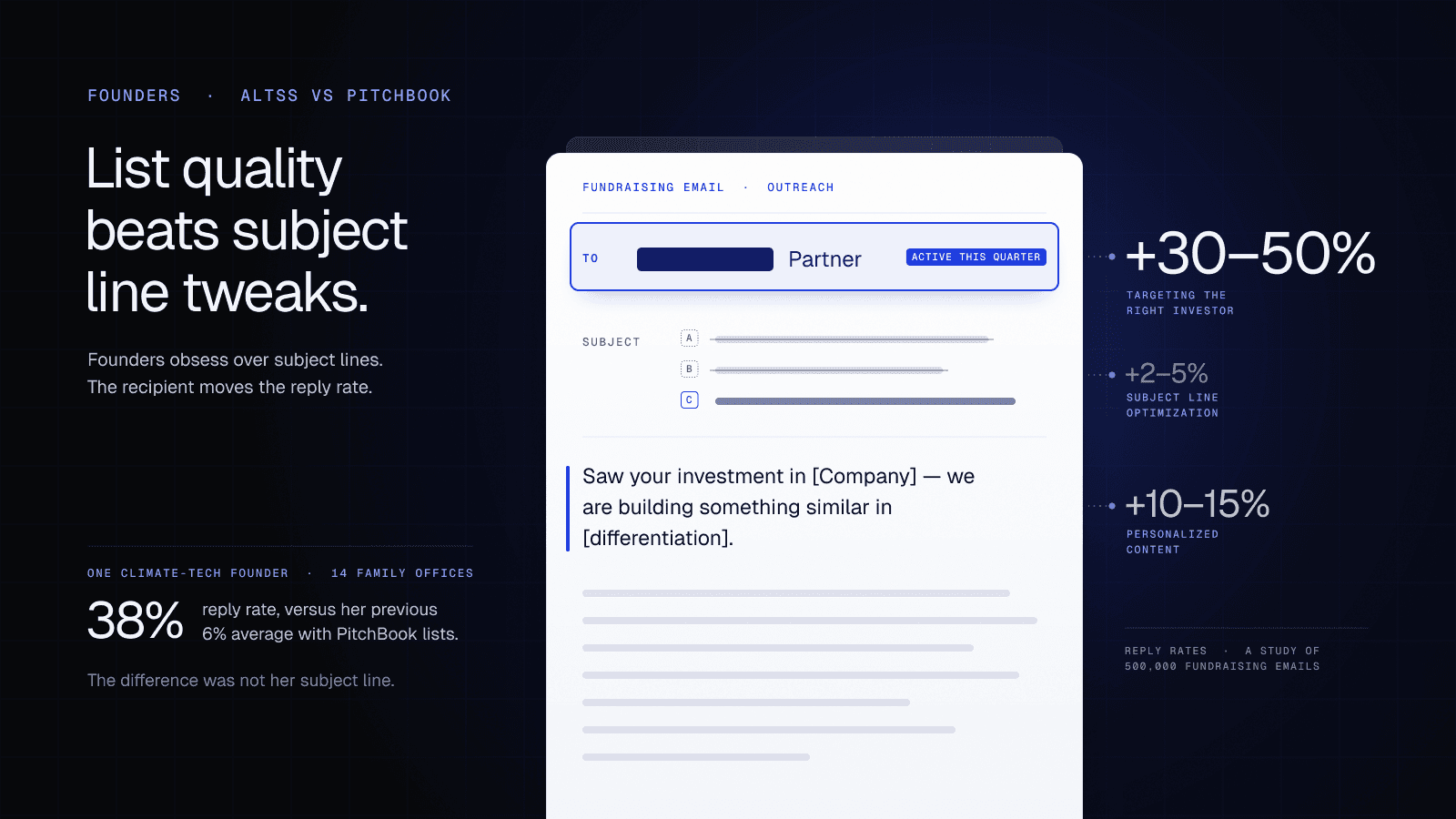 Altss vs. PitchBook for Founders: Data, Tools & Use-Cases (2026 Edition)