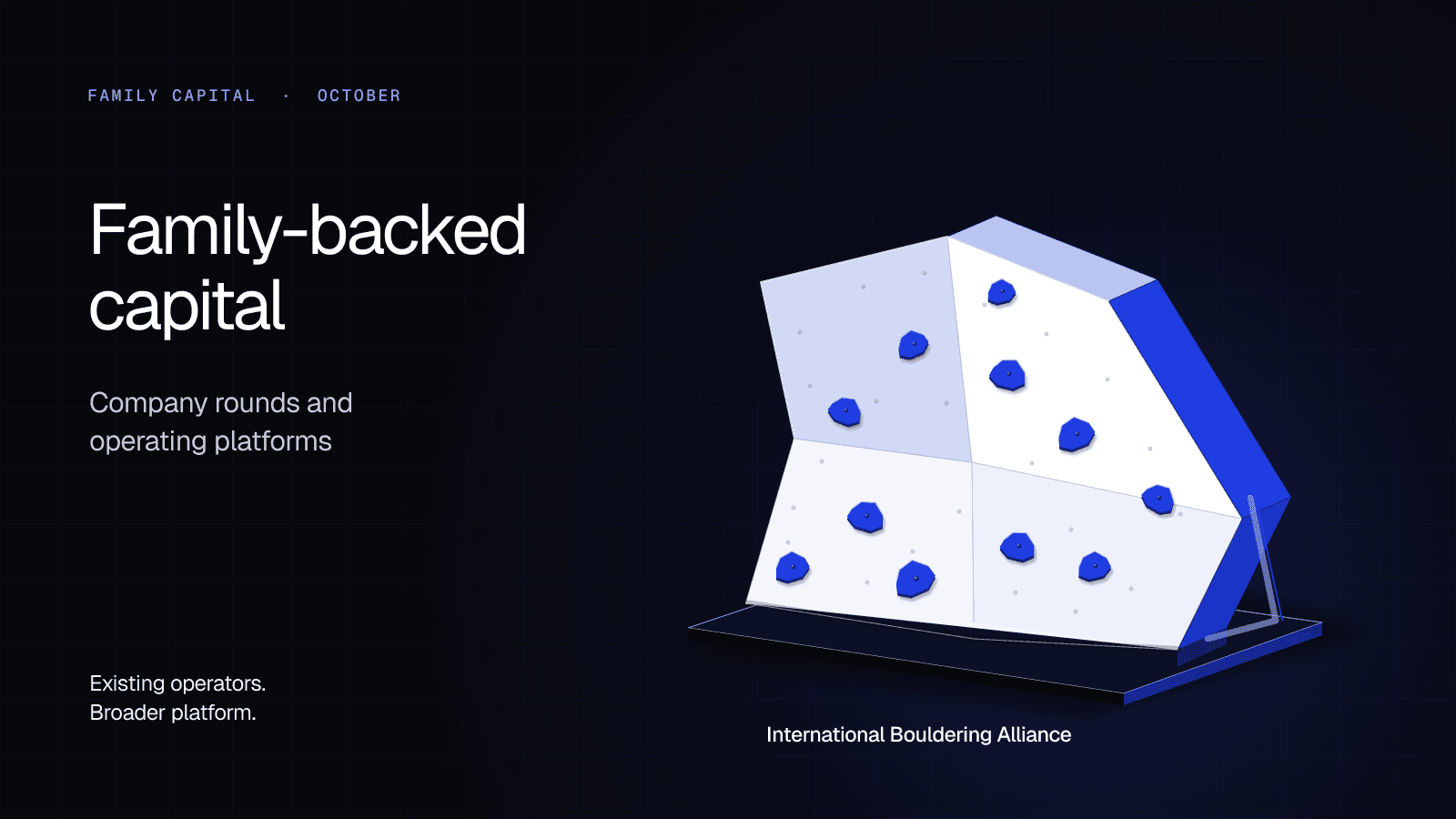 An illustrative freestanding bouldering-wall model with cobalt holds represents existing operators joining the International Bouldering Alliance, alongside the article’s separate company-round cases.
