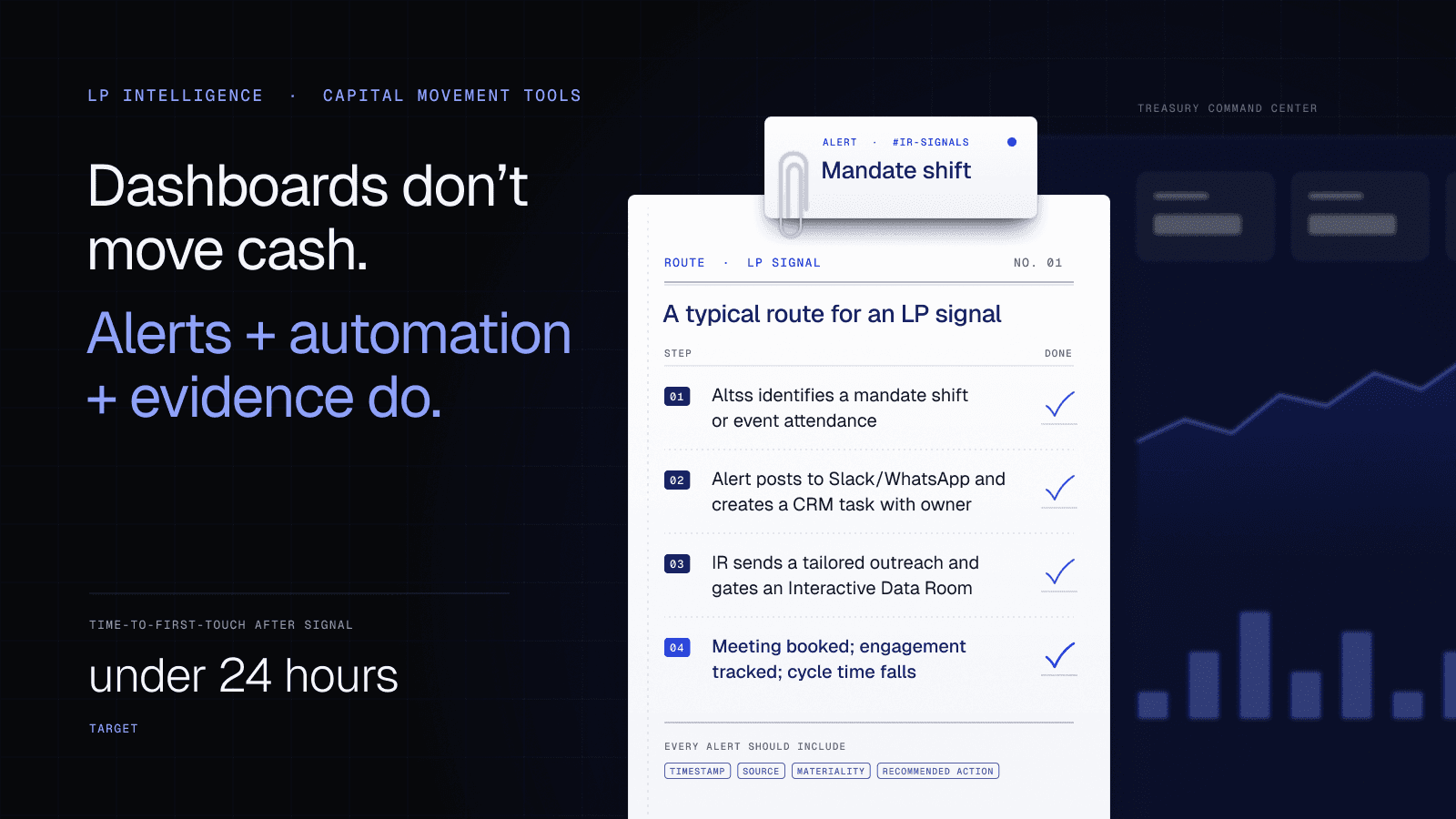 Best Real‑Time Capital Movement Tools for 2025 Enterprises