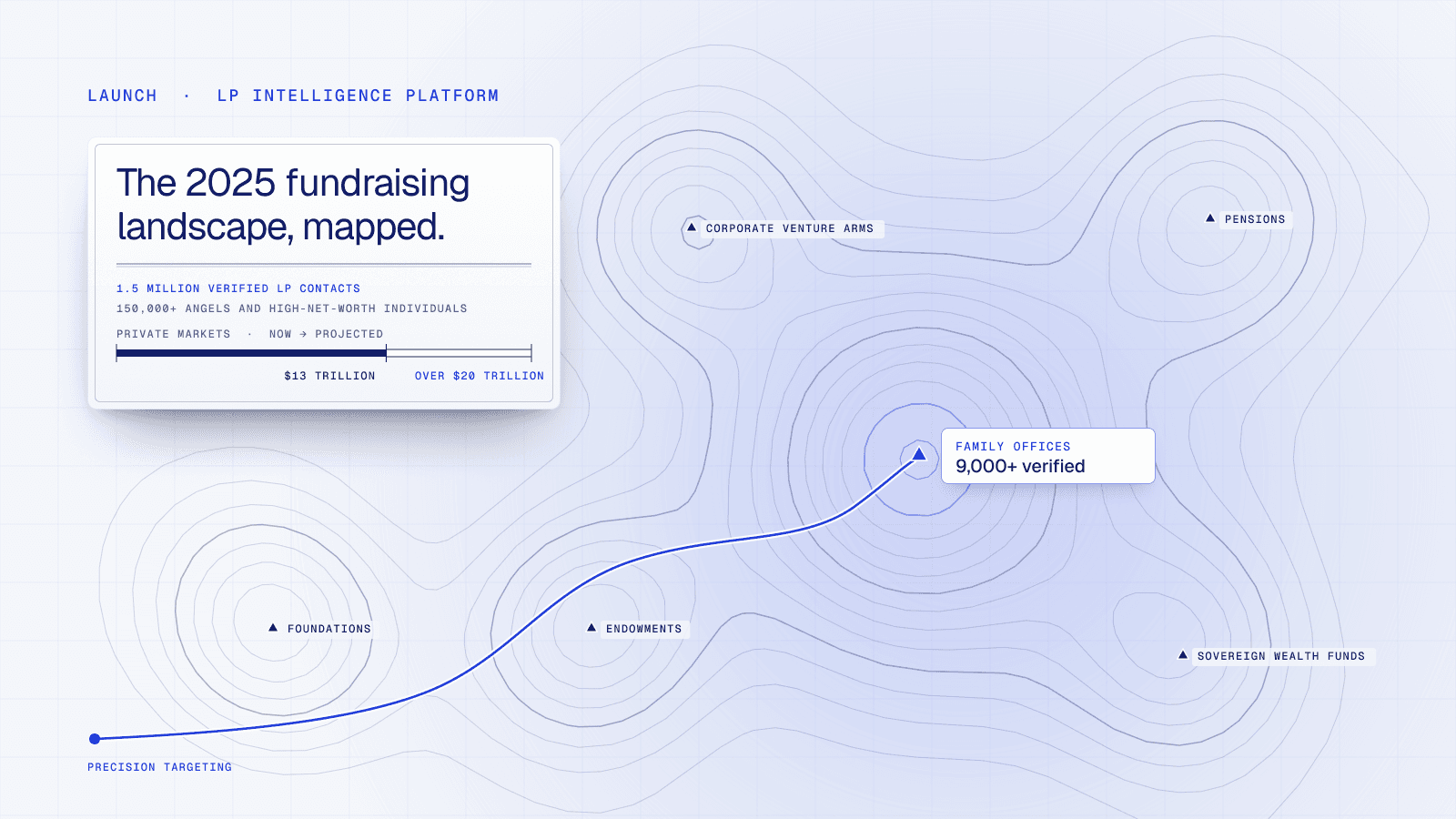 Altss Launches Next-Generation LP Intelligence Platform for 2025 Fundraising Landscape