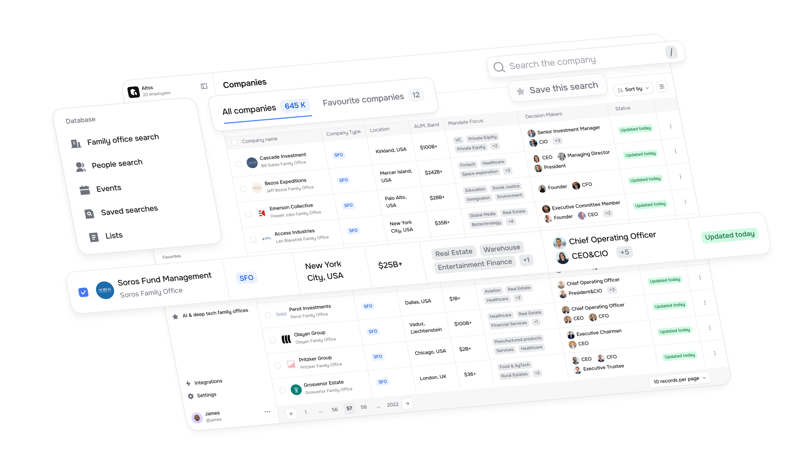 Altss LP intelligence dashboard — OSINT-powered family office and institutional LP data